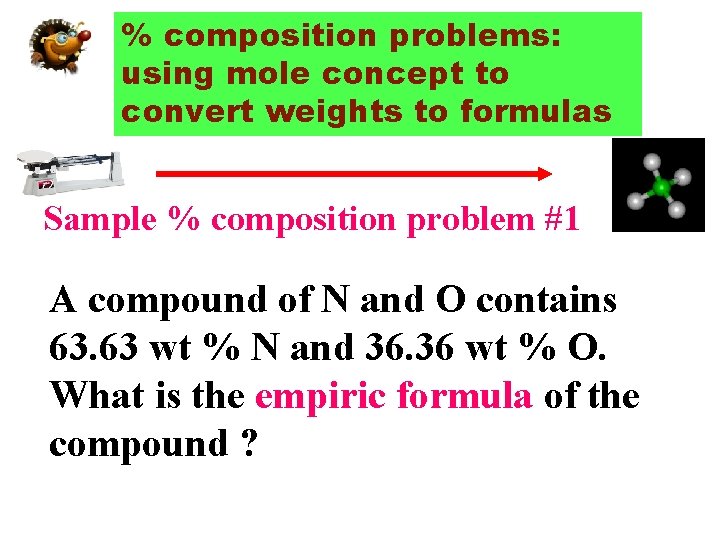 % composition problems: using mole concept to convert weights to formulas Sample % composition