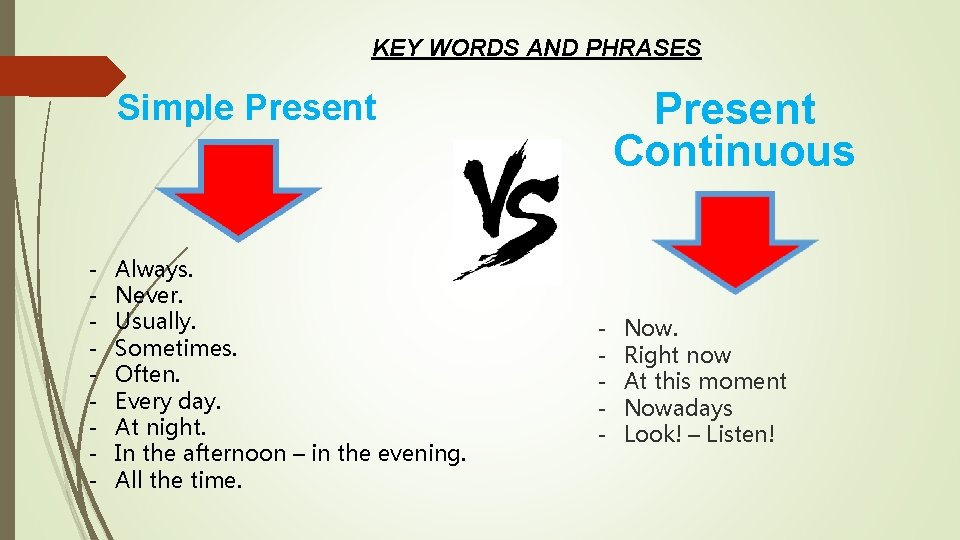 KEY WORDS AND PHRASES Present Continuous Simple Present - Always. Never. Usually. Sometimes. Often.