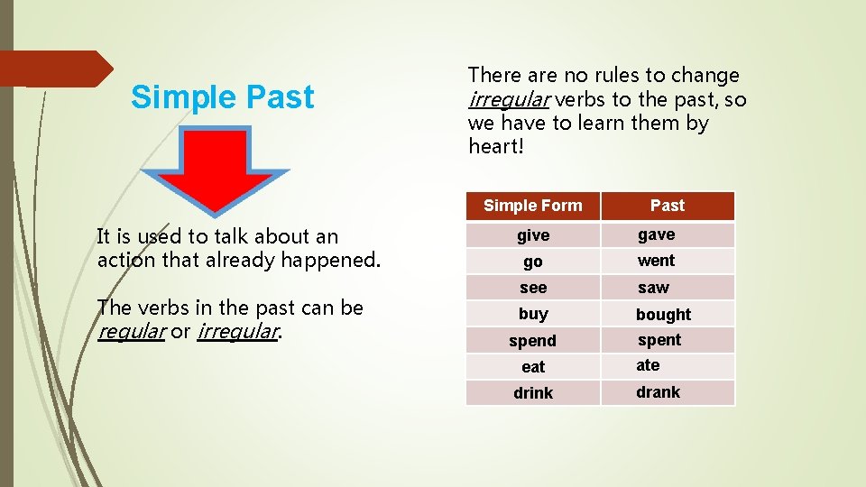 Simple Past There are no rules to change irregular verbs to the past, so
