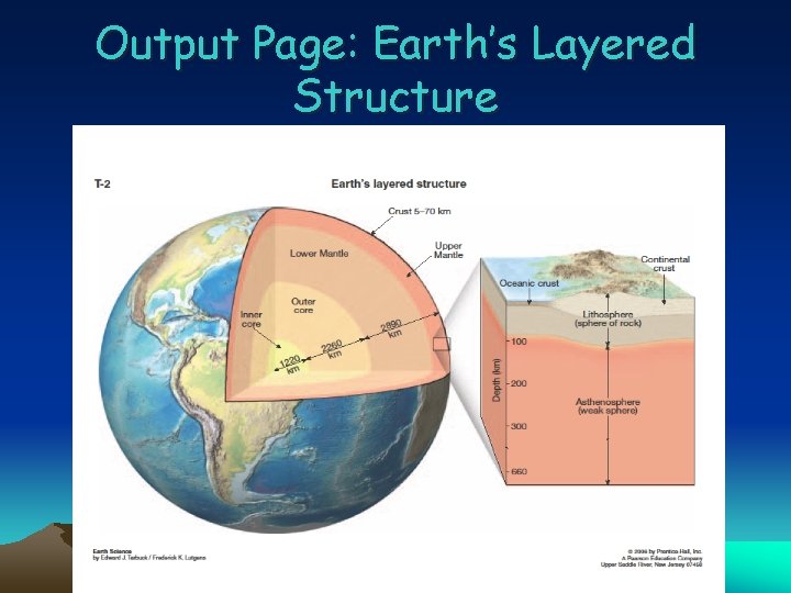 Output Page: Earth’s Layered Structure 