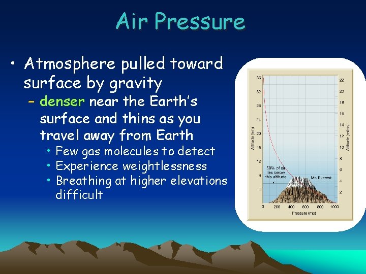Air Pressure • Atmosphere pulled toward surface by gravity – denser near the Earth’s