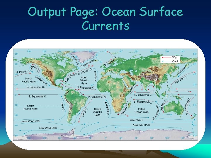 Output Page: Ocean Surface Currents 