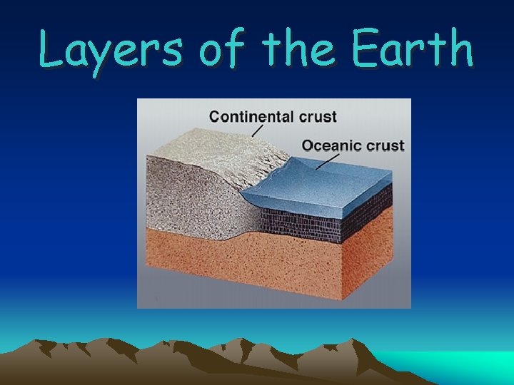 Layers of the Earth 