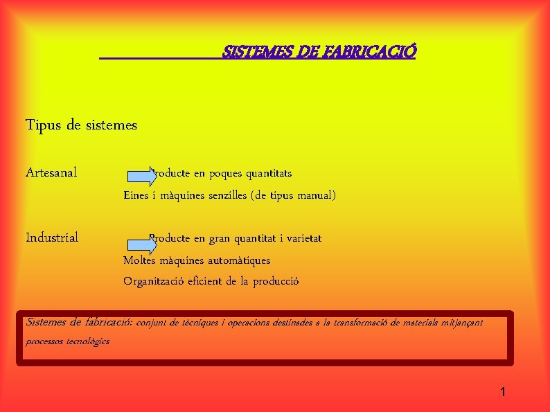 SISTEMES DE FABRICACIÓ Tipus de sistemes Artesanal Producte en poques quantitats Eines i màquines