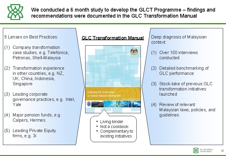 We conducted a 6 month study to develop the GLCT Programme – findings and