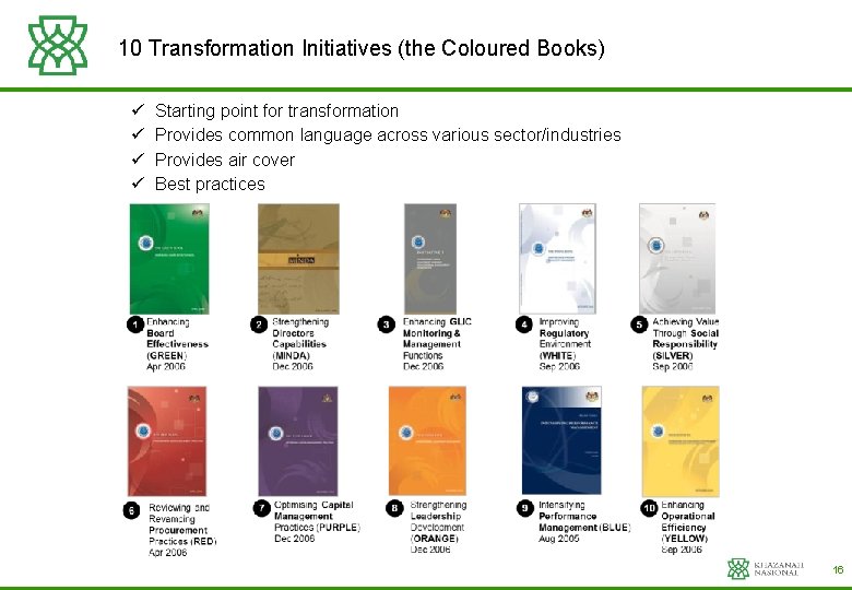 10 Transformation Initiatives (the Coloured Books) ü ü Starting point for transformation Provides common