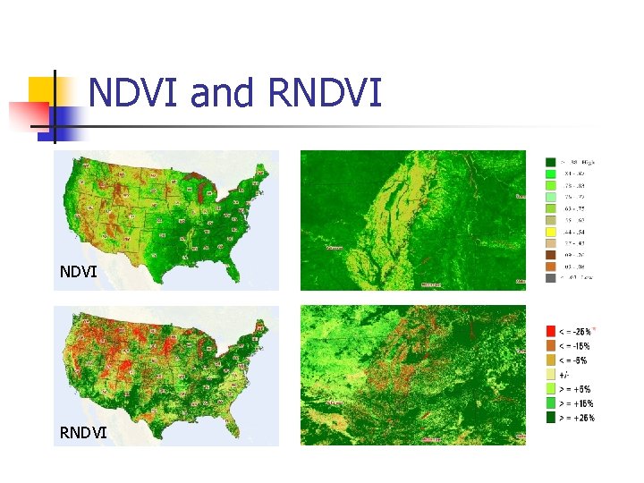 NDVI and RNDVI 