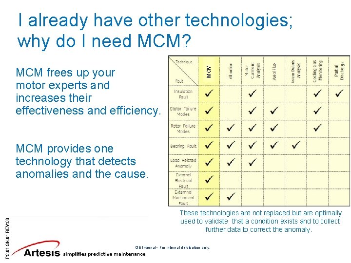 MCM frees up your motor experts and increases their effectiveness and efficiency. MCM I