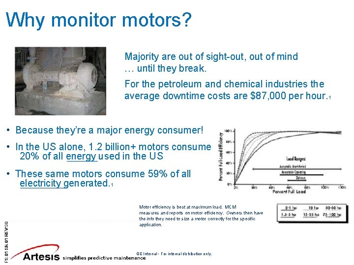 Why monitor motors? Majority are out of sight-out, out of mind … until they