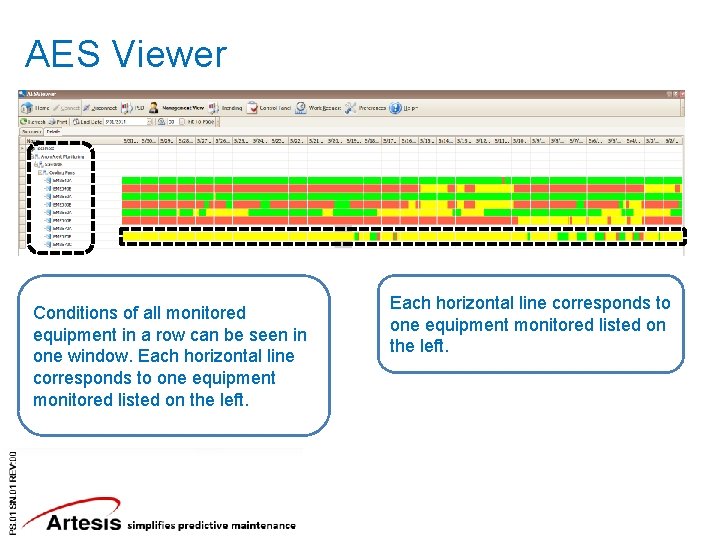 AES Viewer Conditions of all monitored equipment in a row can be seen in