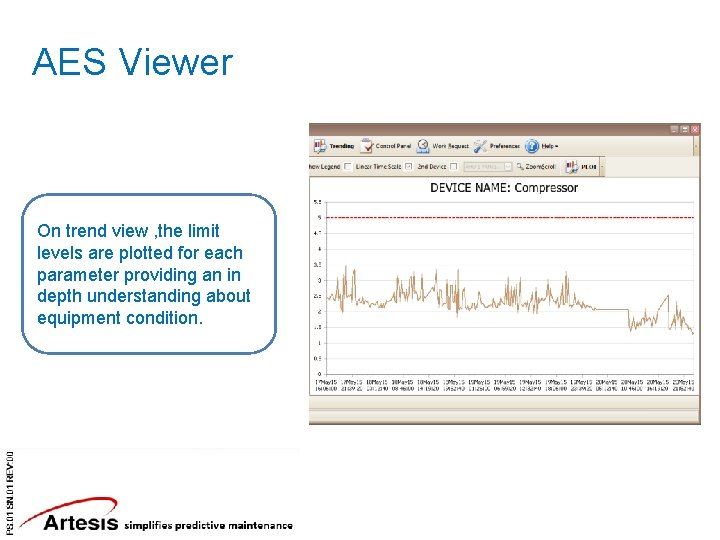 AES Viewer On trend view , the limit levels are plotted for each parameter
