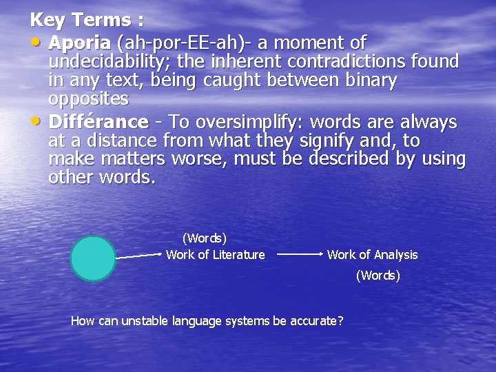 Key Terms : • Aporia (ah-por-EE-ah)- a moment of undecidability; the inherent contradictions found