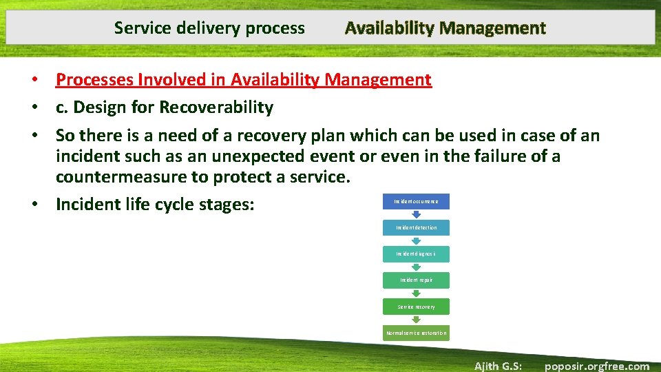 Service delivery process Availability Management • Processes Involved in Availability Management • c. Design