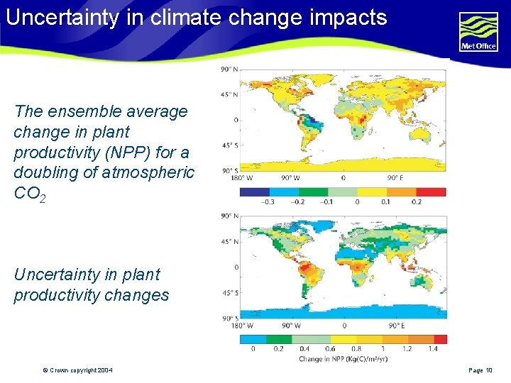 Uncertainty in climate change impacts The ensemble average change in plant productivity (NPP) for