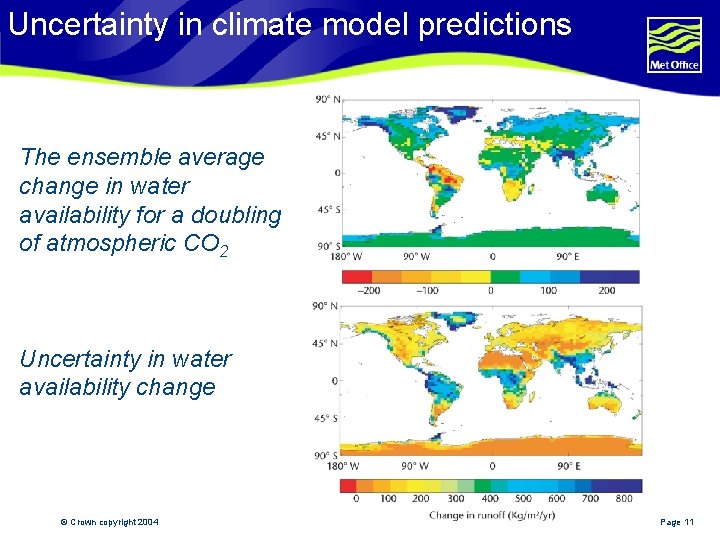 Uncertainty in climate model predictions The ensemble average change in water availability for a