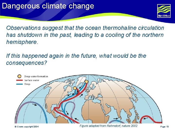 Dangerous climate change Observations suggest that the ocean thermohaline circulation has shutdown in the