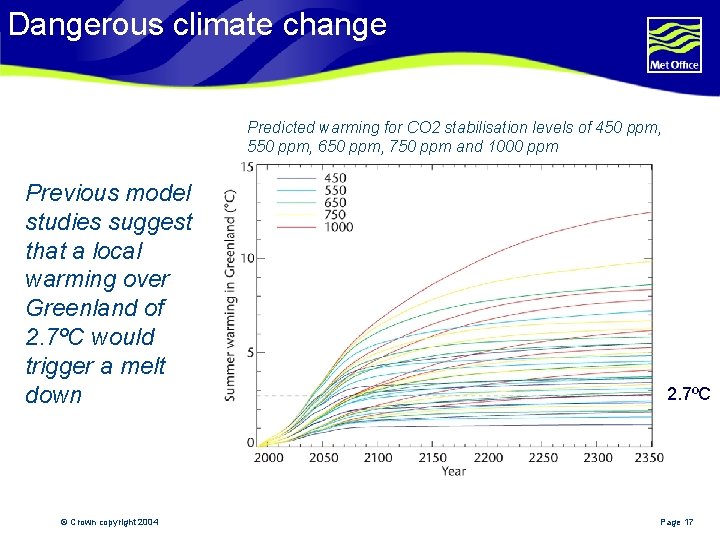 Dangerous climate change Predicted warming for CO 2 stabilisation levels of 450 ppm, 550