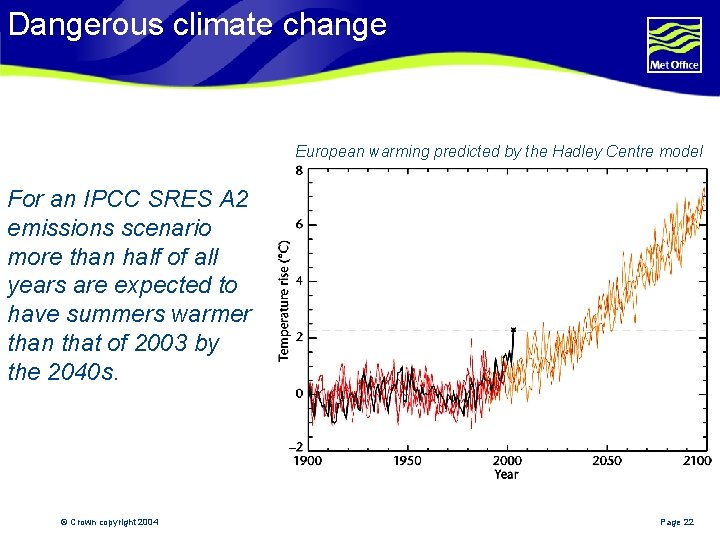 Dangerous climate change European warming predicted by the Hadley Centre model For an IPCC