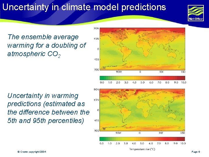 Uncertainty in climate model predictions The ensemble average warming for a doubling of atmospheric