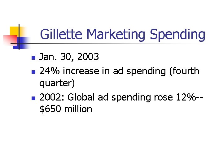 Gillette Marketing Spending n n n Jan. 30, 2003 24% increase in ad spending Gillette Marketing Spending n n n Jan. 30, 2003 24% increase in ad spending