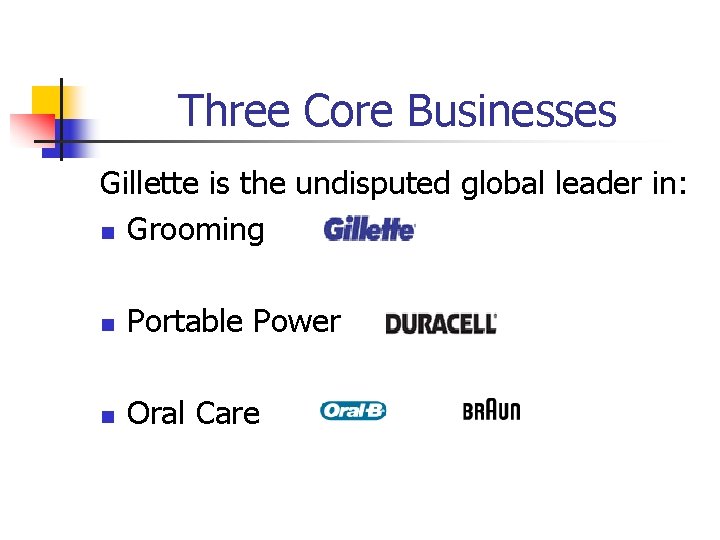 Three Core Businesses Gillette is the undisputed global leader in: n Grooming n Portable Three Core Businesses Gillette is the undisputed global leader in: n Grooming n Portable