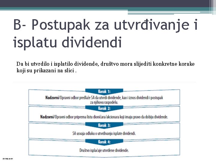 B- Postupak za utvrđivanje i isplatu dividendi Da bi utvrdilo i isplatilo dividende, društvo