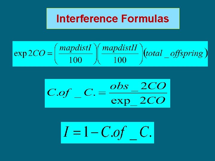 Interference Formulas 