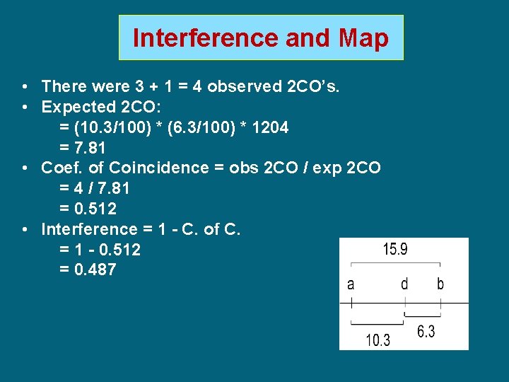 Interference and Map • There were 3 + 1 = 4 observed 2 CO’s.