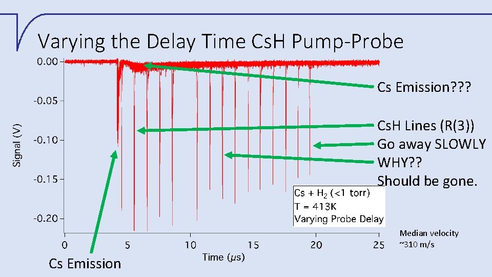 Varying the Delay Time Cs. H Pump-Probe Cs Emission? ? ? Cs. H Lines
