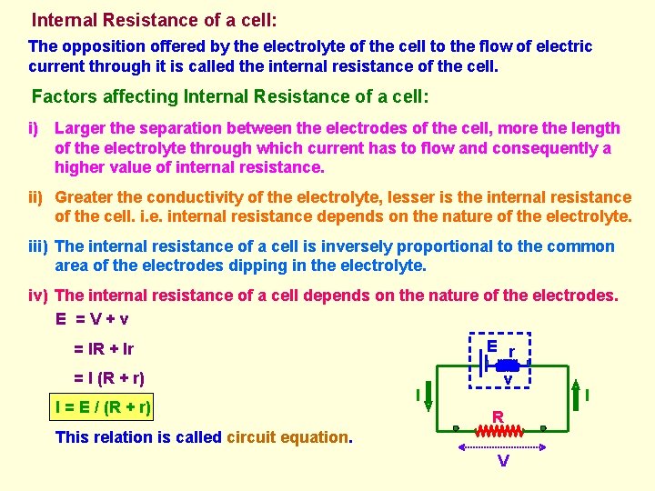 Internal Resistance of a cell: The opposition offered by the electrolyte of the cell