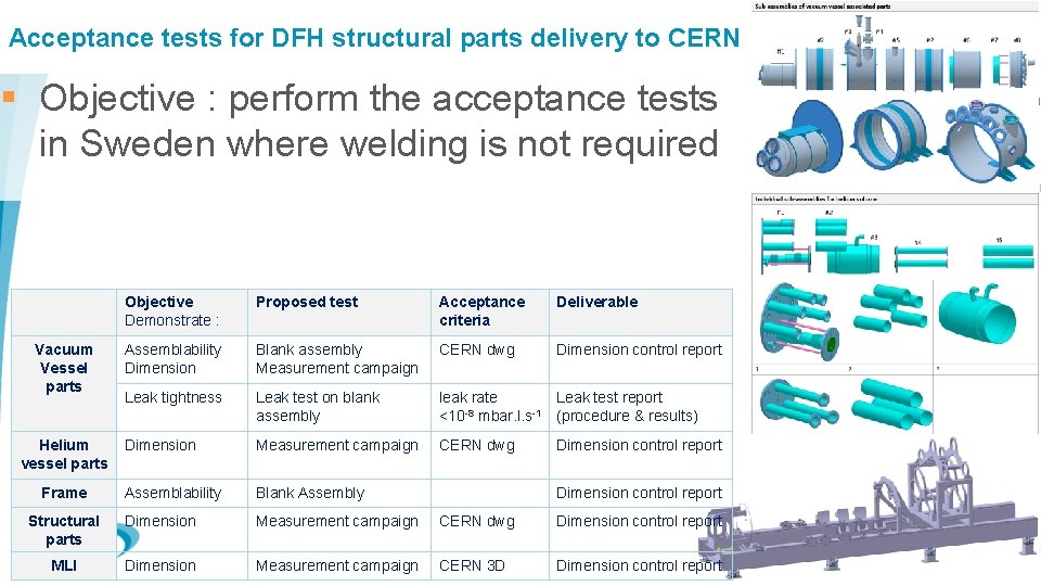 Acceptance tests for DFH structural parts delivery to CERN § Objective : perform the