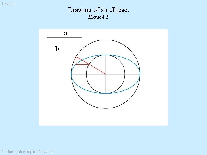 Lesson 5 Drawing of an ellipse. Method 2 a b Technical drawing in Photonics