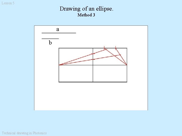 Lesson 5 Drawing of an ellipse. Method 3 a b Technical drawing in Photonics