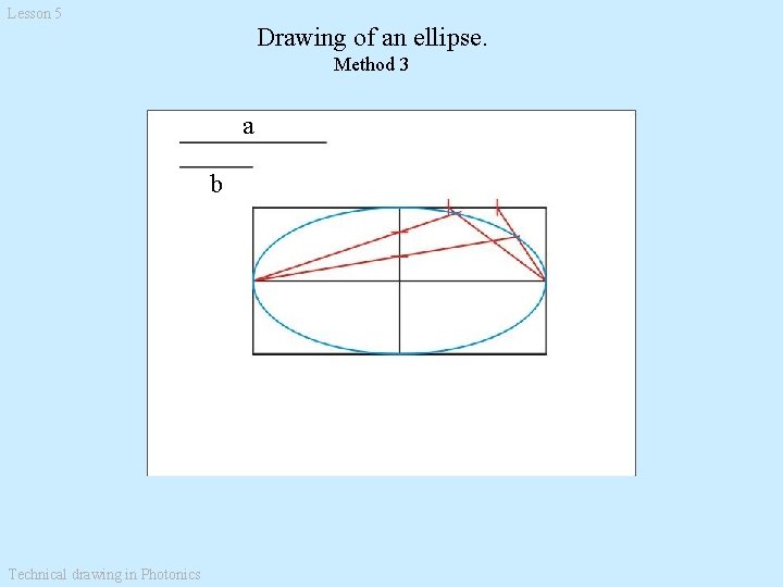 Lesson 5 Drawing of an ellipse. Method 3 a b Technical drawing in Photonics Lesson 5 Drawing of an ellipse. Method 3 a b Technical drawing in Photonics