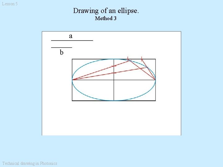 Lesson 5 Drawing of an ellipse. Method 3 a b Technical drawing in Photonics