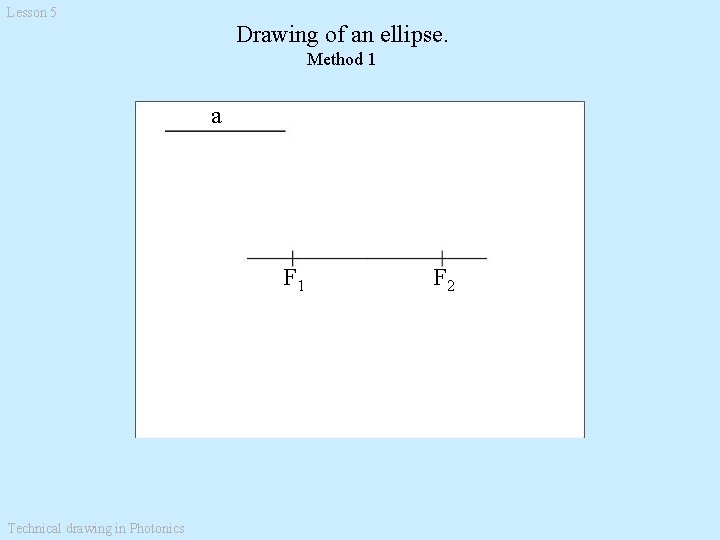 Lesson 5 Drawing of an ellipse. Method 1 a F 1 Technical drawing in