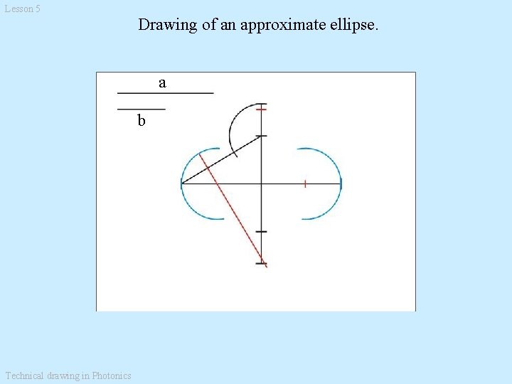 Lesson 5 Drawing of an approximate ellipse. a b Technical drawing in Photonics Lesson 5 Drawing of an approximate ellipse. a b Technical drawing in Photonics