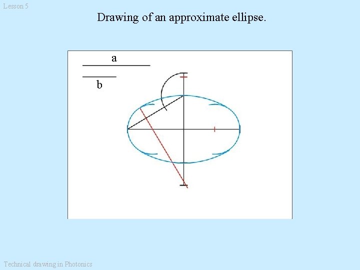 Lesson 5 Drawing of an approximate ellipse. a b Technical drawing in Photonics 