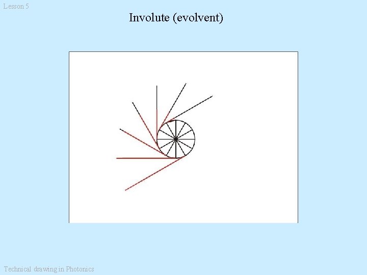 Lesson 5 Involute (evolvent) Technical drawing in Photonics Lesson 5 Involute (evolvent) Technical drawing in Photonics