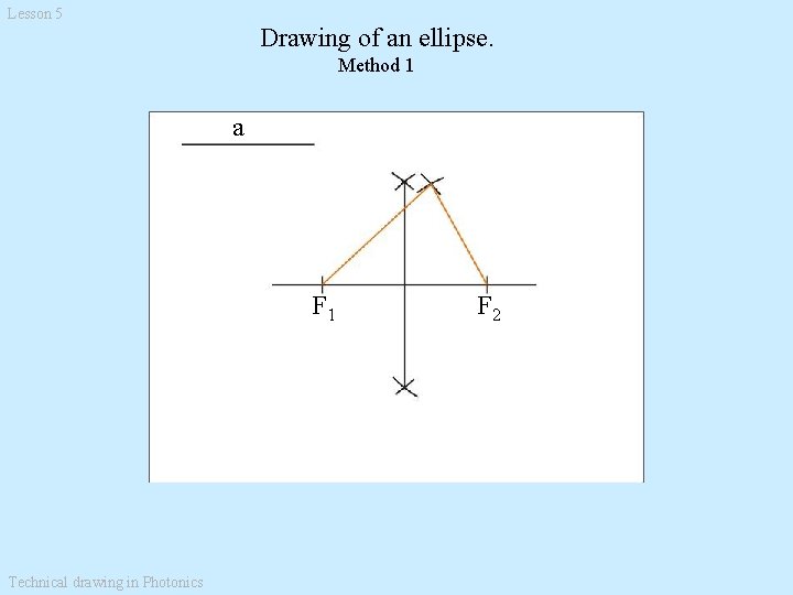 Lesson 5 Drawing of an ellipse. Method 1 a F 1 Technical drawing in Lesson 5 Drawing of an ellipse. Method 1 a F 1 Technical drawing in