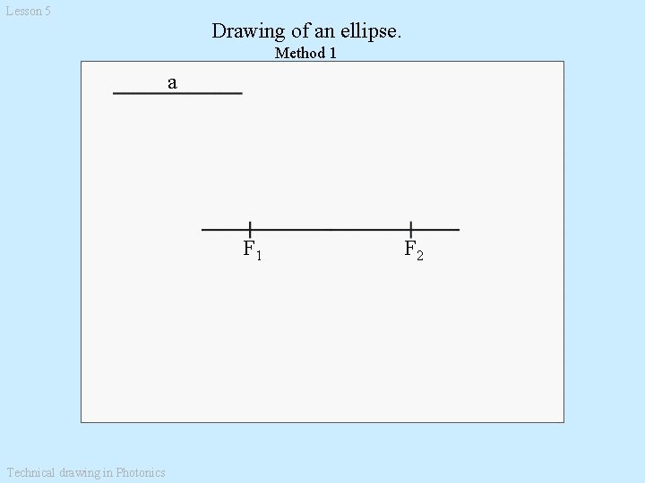 Lesson 5 Drawing of an ellipse. Method 1 a F 1 Technical drawing in