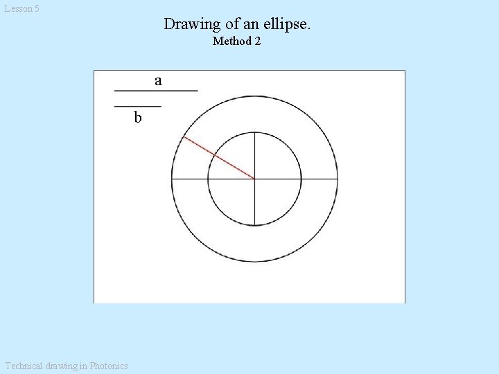 Lesson 5 Drawing of an ellipse. Method 2 a b Technical drawing in Photonics