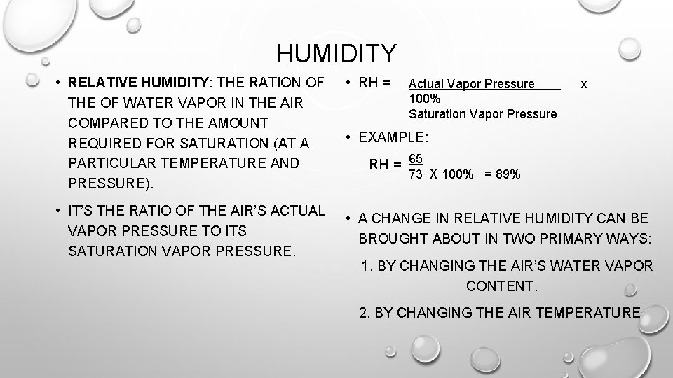 ATMOSPHERIC HUMIDITY CIRCULATION OF WATER IN THE ATMOSPHERE