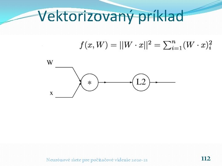 Vektorizovaný príklad Neurónové siete pre počítačové videnie 2020 -21 112 