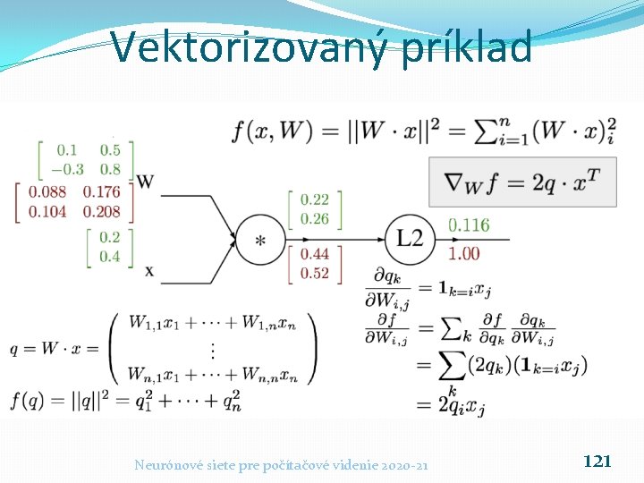 Vektorizovaný príklad Neurónové siete pre počítačové videnie 2020 -21 121 