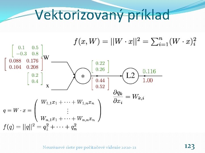 Vektorizovaný príklad Neurónové siete pre počítačové videnie 2020 -21 123 