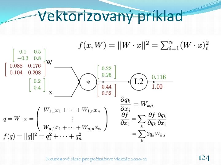 Vektorizovaný príklad Neurónové siete pre počítačové videnie 2020 -21 124 