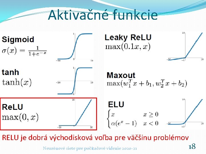 Aktivačné funkcie RELU je dobrá východisková voľba pre väčšinu problémov Neurónové siete pre počítačové