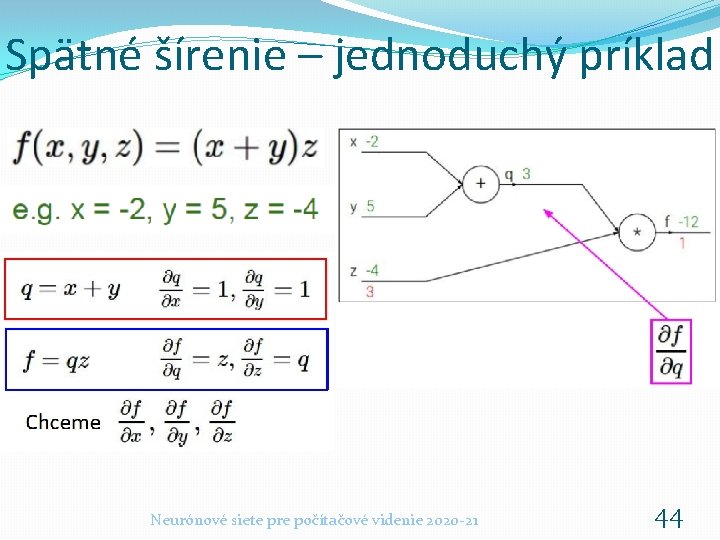 Spätné šírenie – jednoduchý príklad Neurónové siete pre počítačové videnie 2020 -21 44 