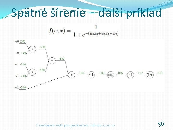 Spätné šírenie – ďalší príklad Neurónové siete pre počítačové videnie 2020 -21 56 